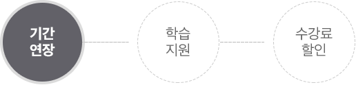 Ⱓ
