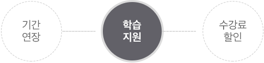 н