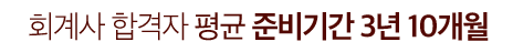 ȸ հ  غⰣ 3 10