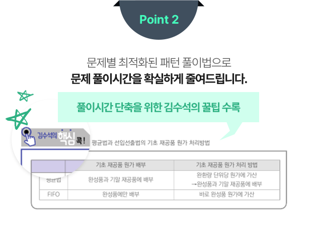 point2