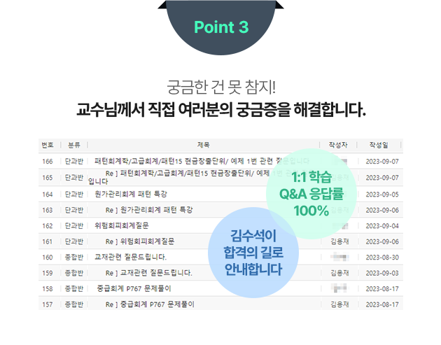 point3