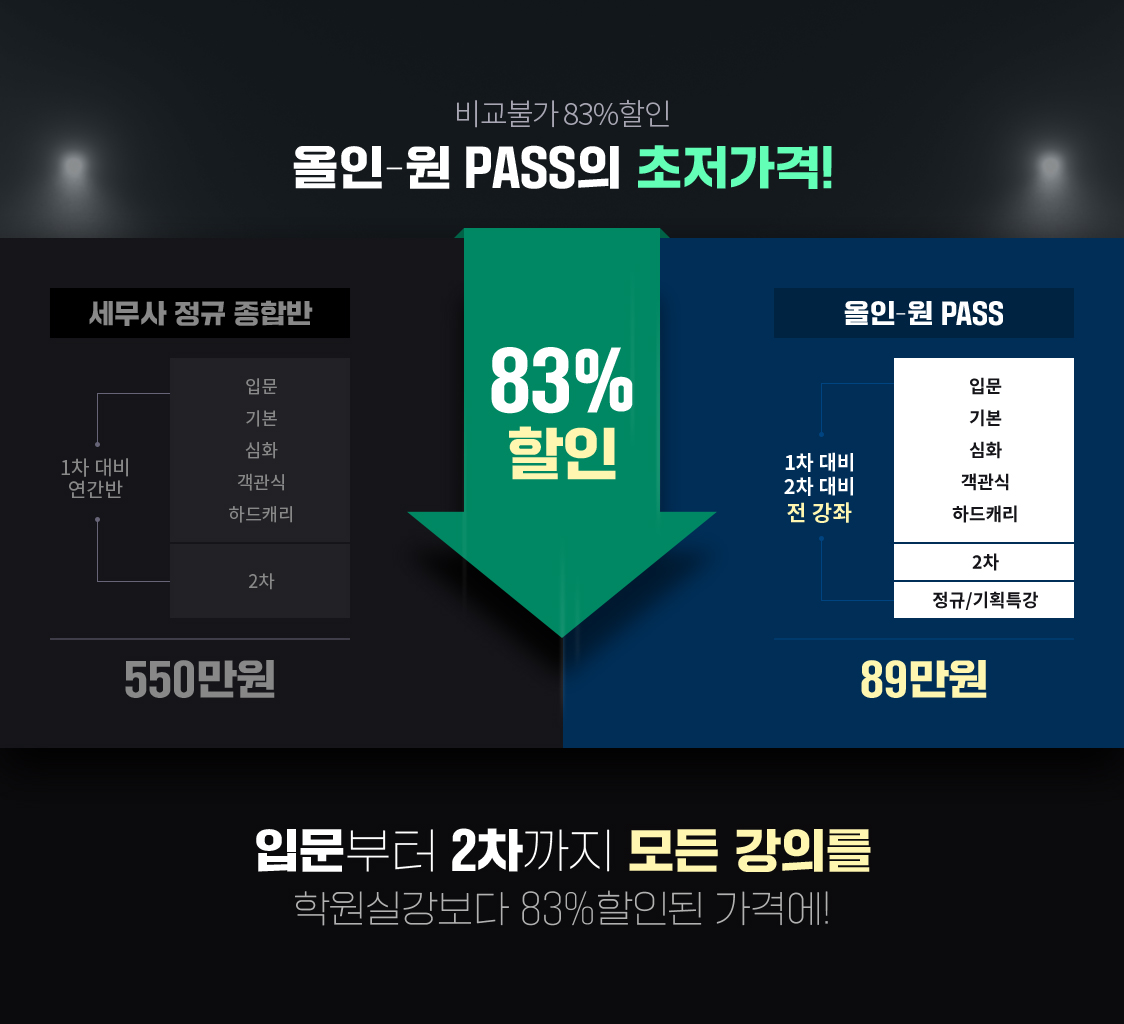 - PASS !