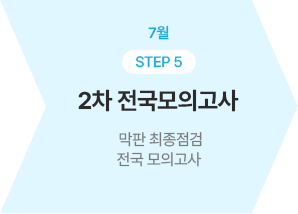 2  ǰ